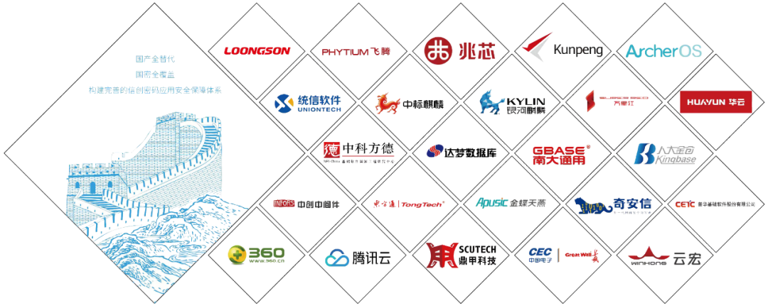 英国上市公司365信息